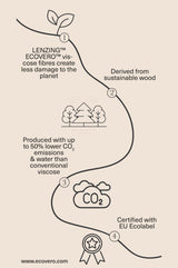 Virginia EcoVero™ Midi Dress | Navy/White