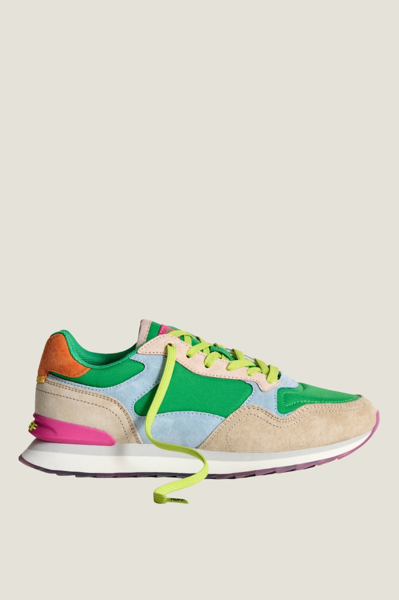 Gold Coast Trainer | Multi